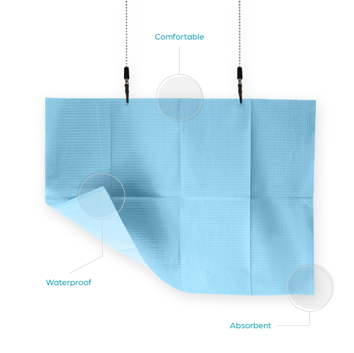 Dental Bibs Disposable 2+1 Ply Patient Bibs