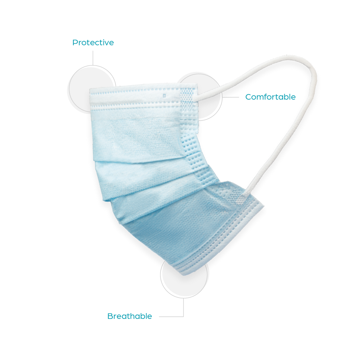 Procedure Earloop Face Masks - ASTM-Rated Disposable Medical Masks