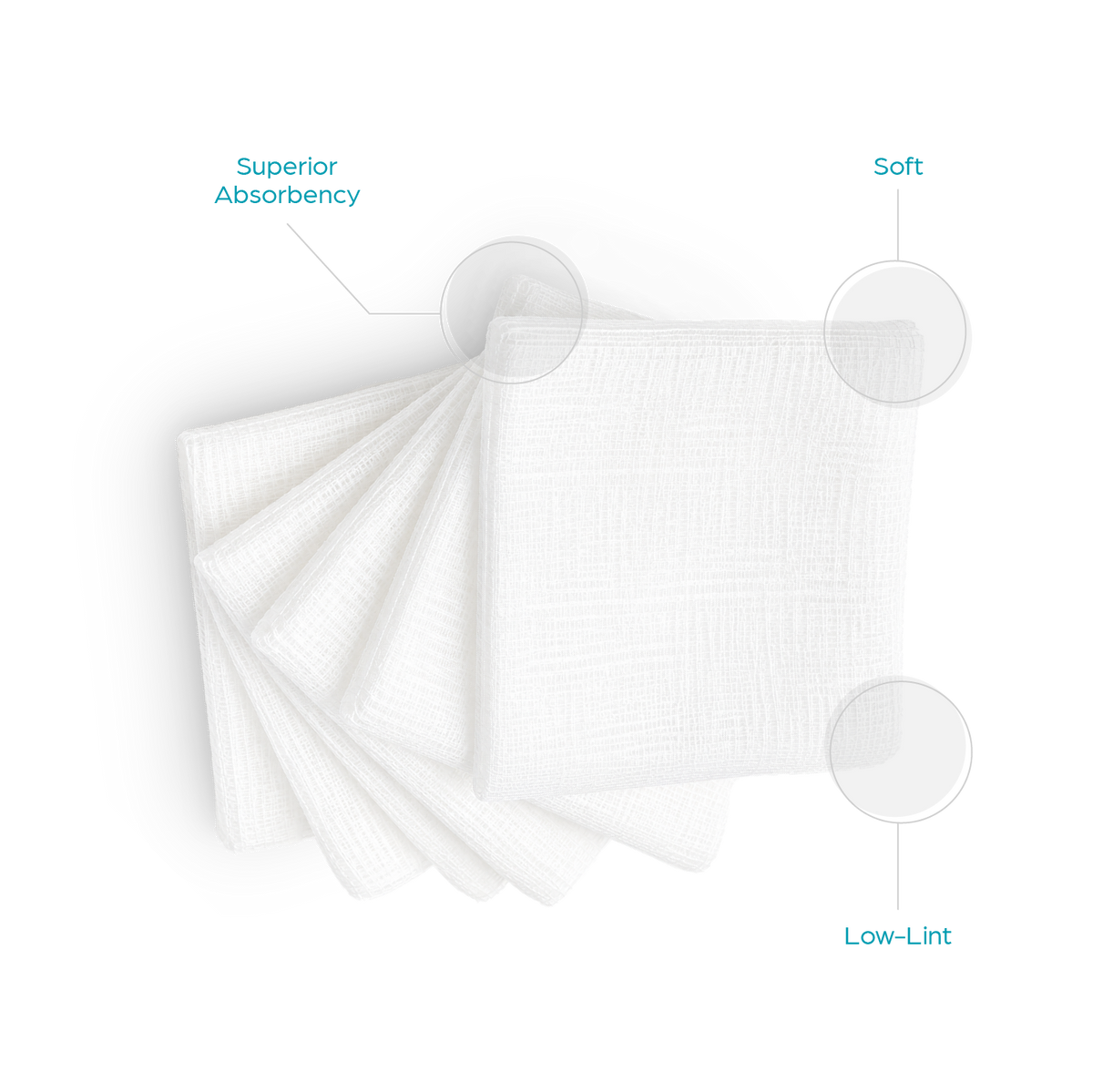Non-Woven Gauze Sponges, Non-Sterile, 4-Ply, 2" x 2"