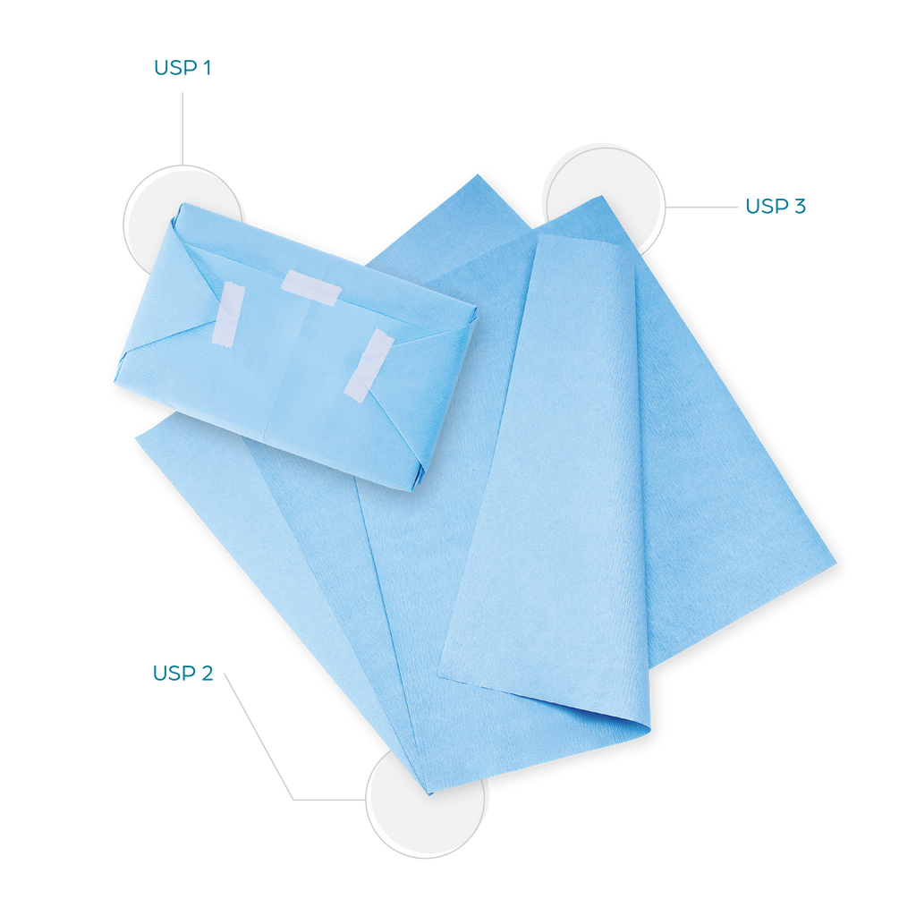 CSR Sterilization Wraps