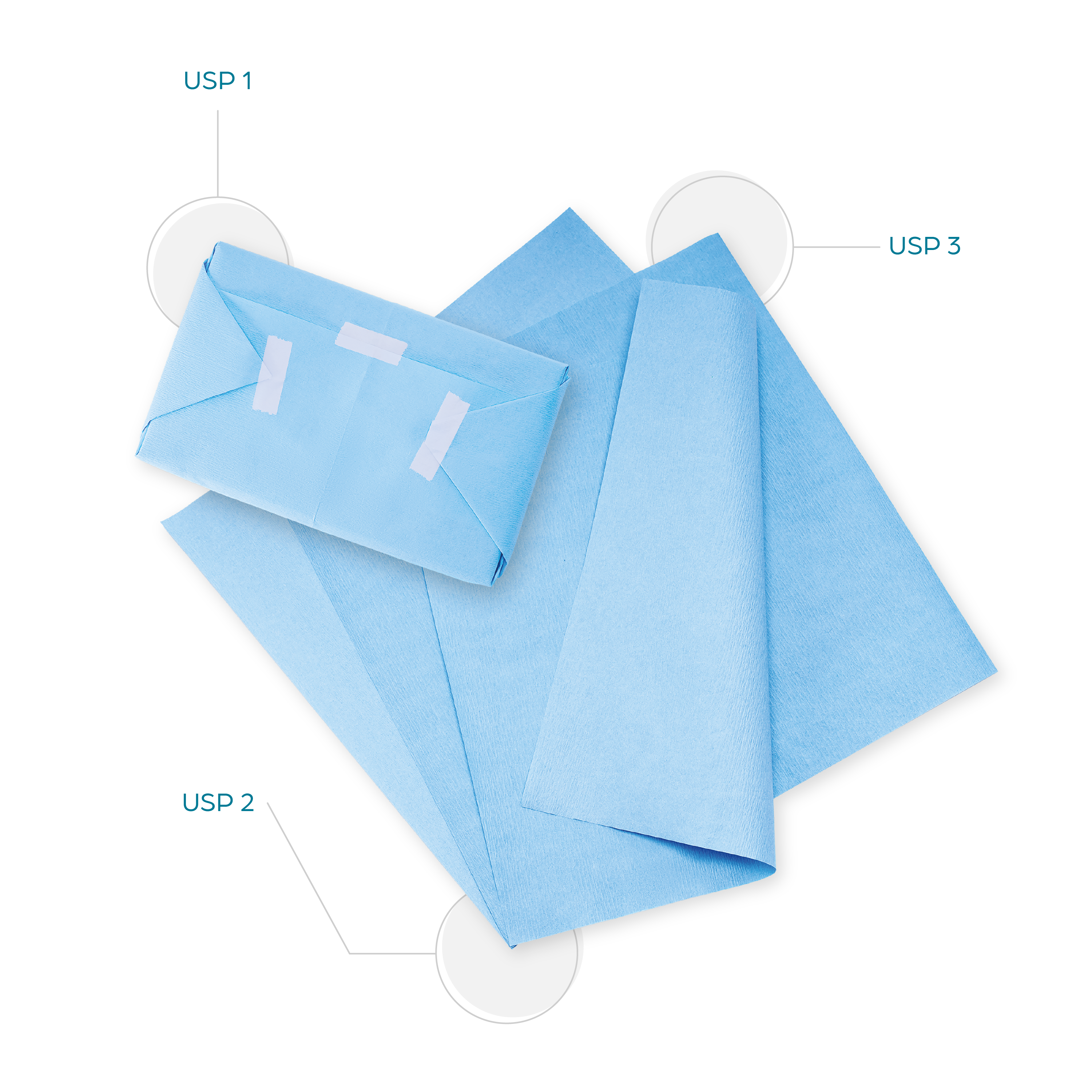CSR Sterilization Wraps