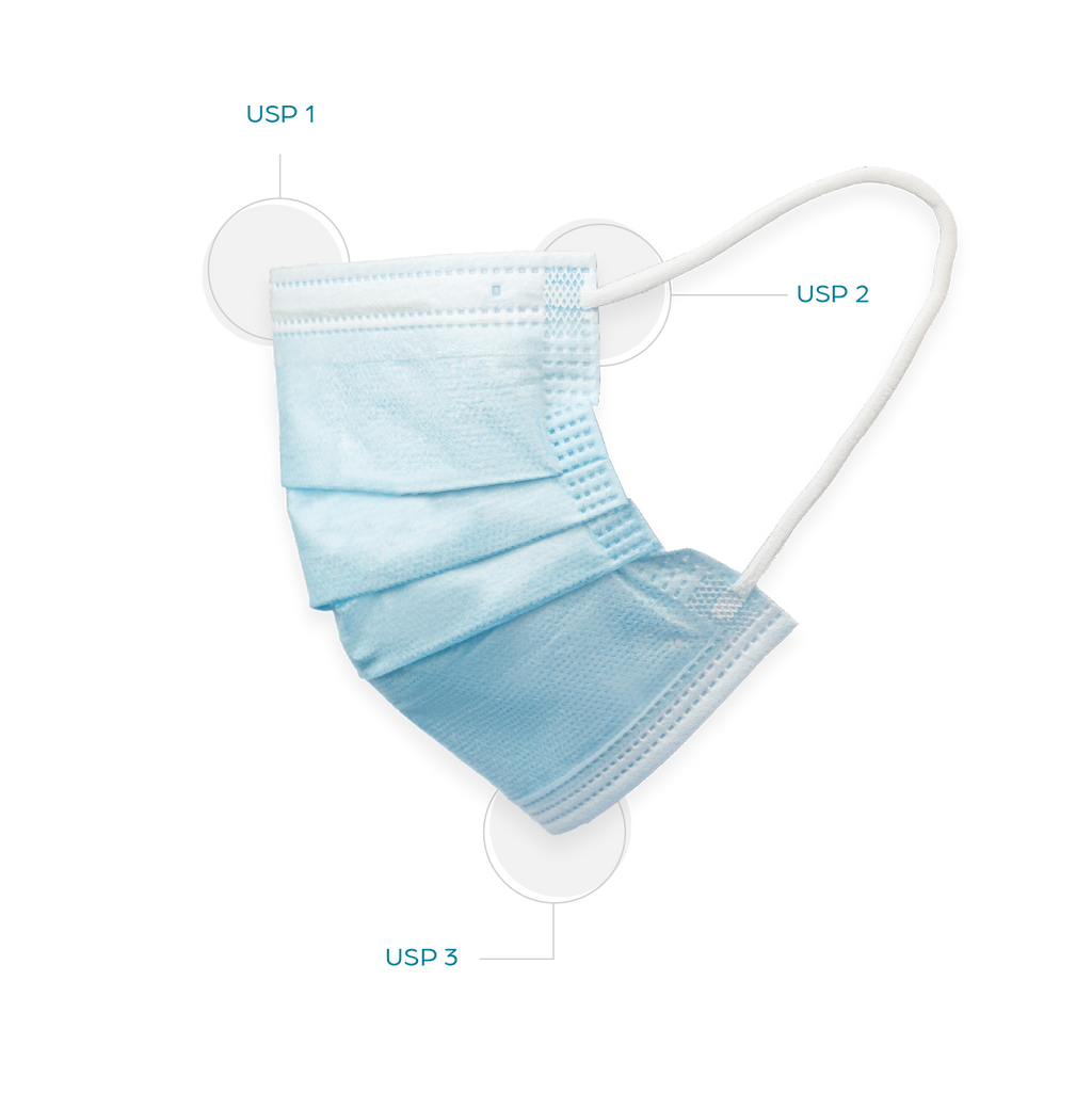 Procedure Earloop Face Masks