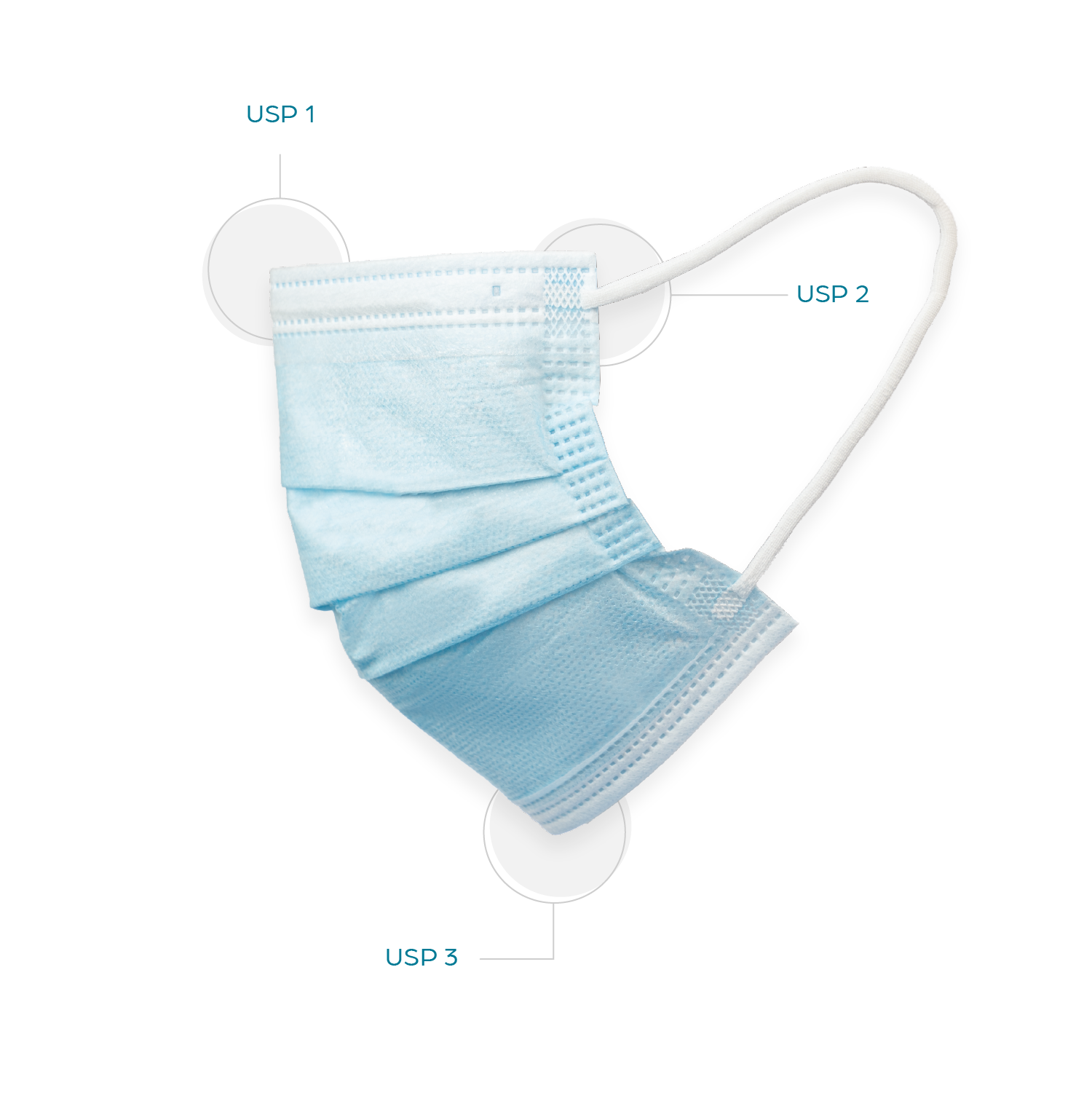 Procedure Earloop Face Masks